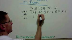 IP Address Binary Converter